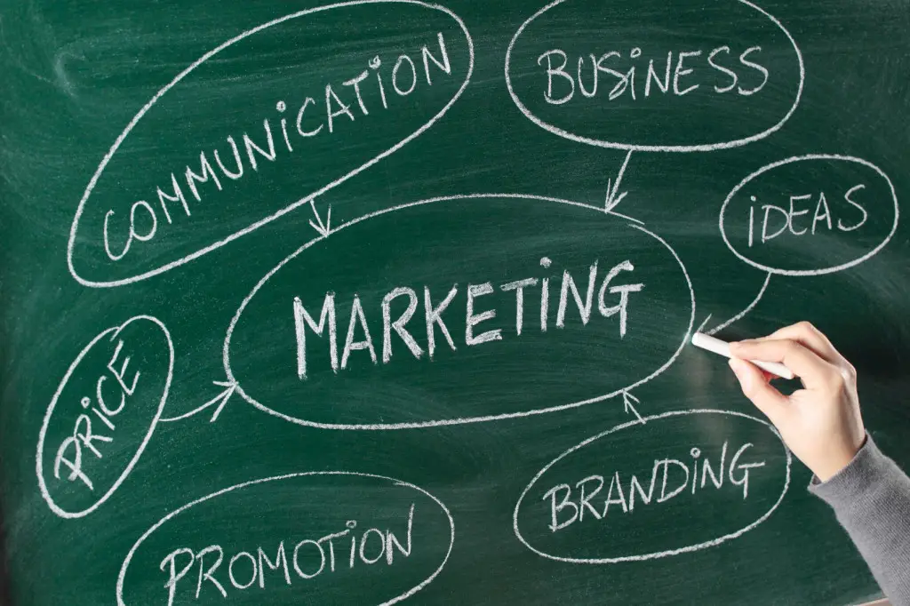 Low Cost Marketing Ideas For Small Businesses To Engage Customers